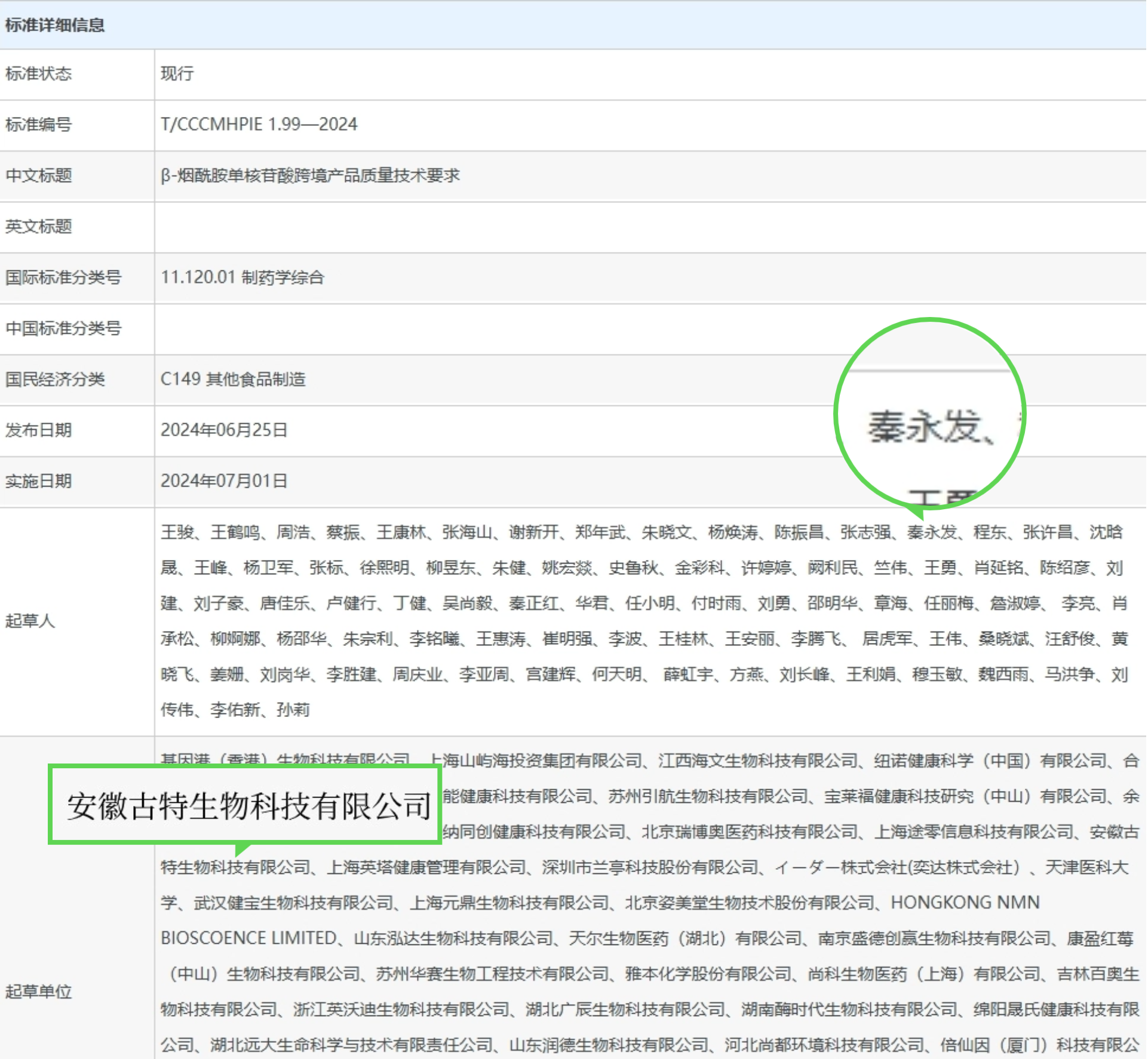 標(biāo)準(zhǔn)詳細(xì)信息安徽古特生物科技有限公司在其列中